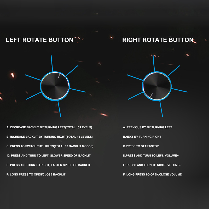 2PCS rotary knob for control the backlit and Vol