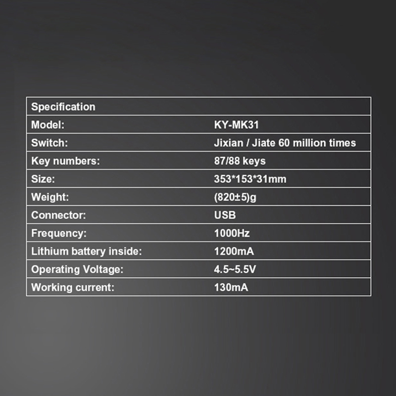 More Specification