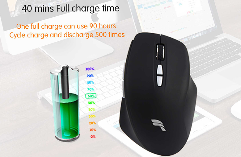 Wireless Mouse for Office Work - by Keyceo 13