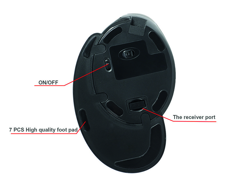 KY-R548 Unlock The New Ergonomic Mouse 10
