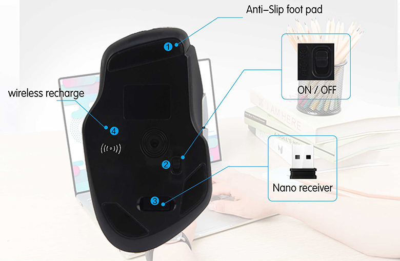 Wireless Mouse for Office Work - by Keyceo 10