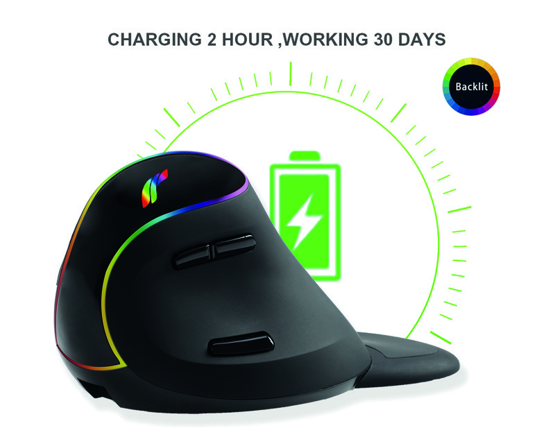 KY-R548 Unlock The New Ergonomic Mouse 12