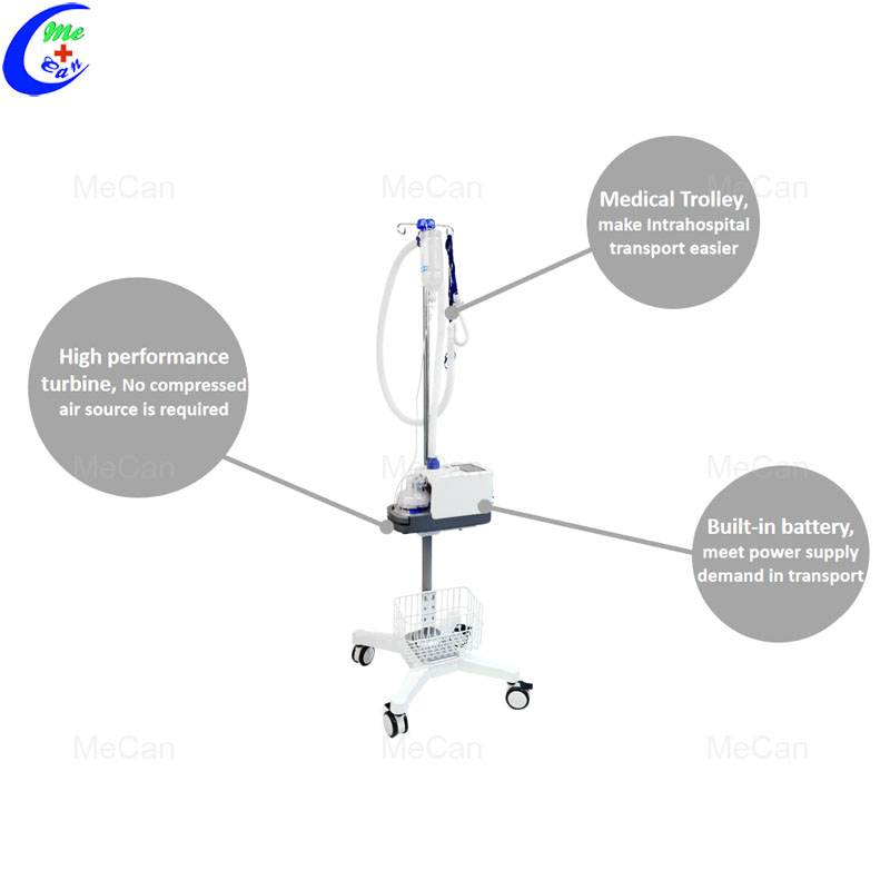 Hfnc Heated Humidified High Flow Nasal Cannula Mecan