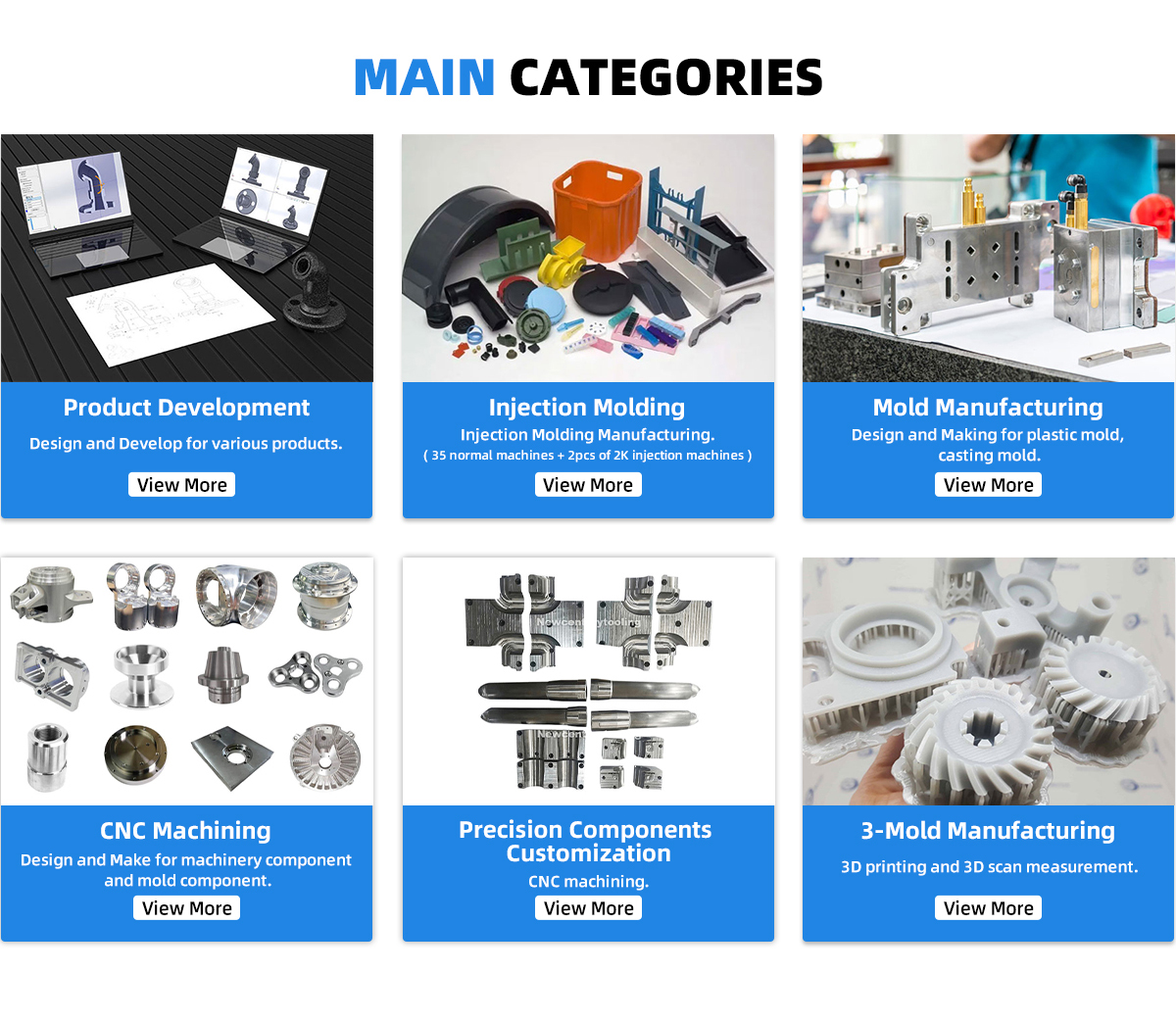Oem/ Odm Tableware 2k Dish Customization Injection Molding Manufacturing Product Development for Wedgwood 10