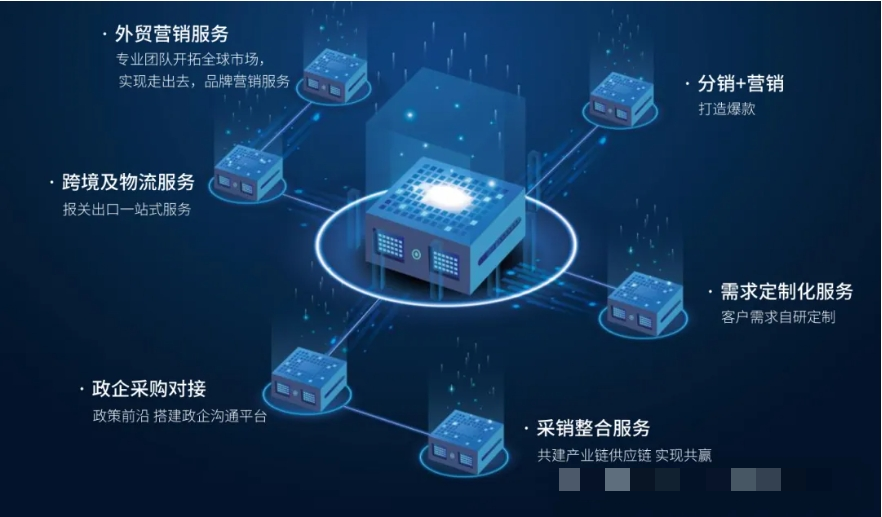 Foxtechは、低高度経済生態系の構築をリードしています 4