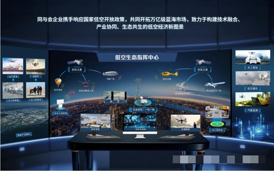 Foxtechは、低高度経済生態系の構築をリードしています 5