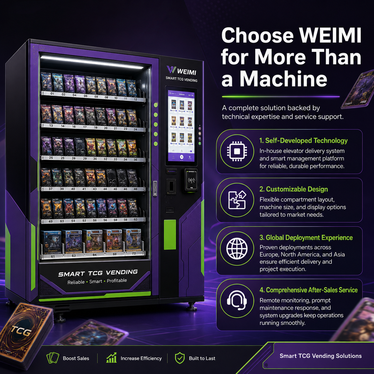 WEIMI Smart TCG Card Vending Machine Lands in Italy: High Returns Backed by Manufacturer Strength 3