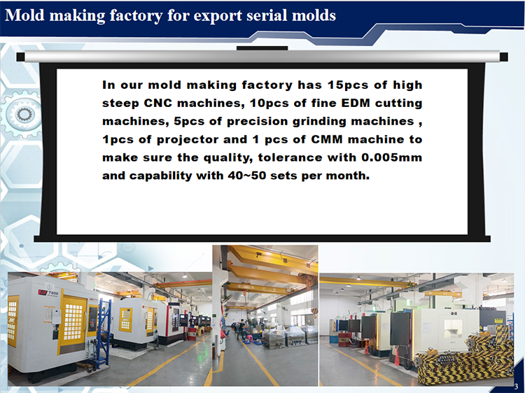 Oem Bowl With Pc Material Plastic Mold Injection Molding Manufacturing Custom Plastic Product for Osteria Francescana 11