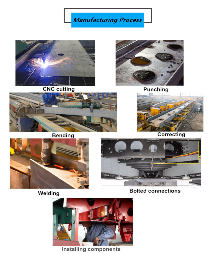 3 محور كامل مقطورات Drawbar مقطورة 13