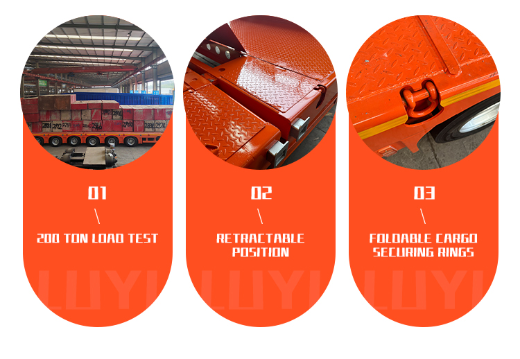 8 خط 16 محاور منخفضة نصف مقطورة خاصة لأفريقيا 13