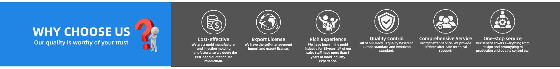 Oem/ Odm Tableware 2k Dish Customization Injection Molding Manufacturing Product Development for Wedgwood 30