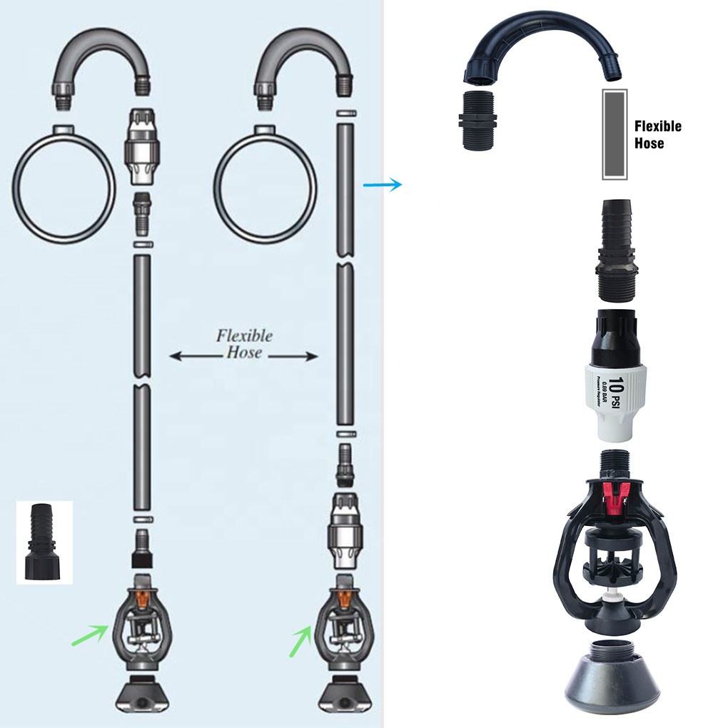 Center Pivot Irrigation System Plastic I Wobbler1 Sprinkler With Up3 Nozzle 9