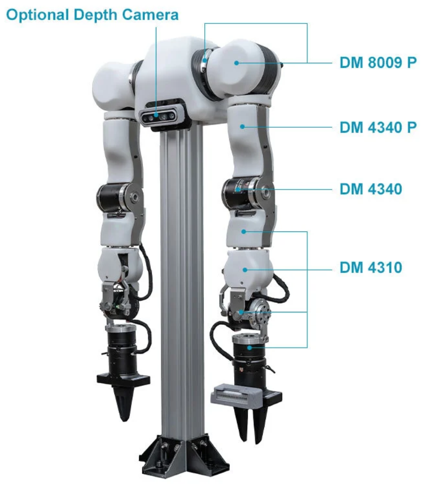Agility A1: 물리적 AI의 미래를 앞당기는 OpenArm 기반 로봇팔 1