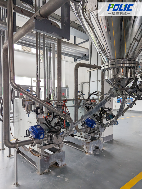 IDS Inline Dispersion Machine For Paint 26