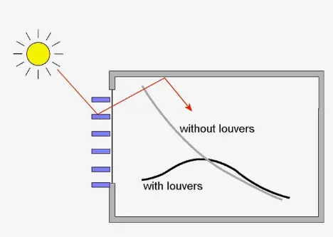 Ballesta Metal: Your One-Stop Professional Solar Shading Solution Provider 1