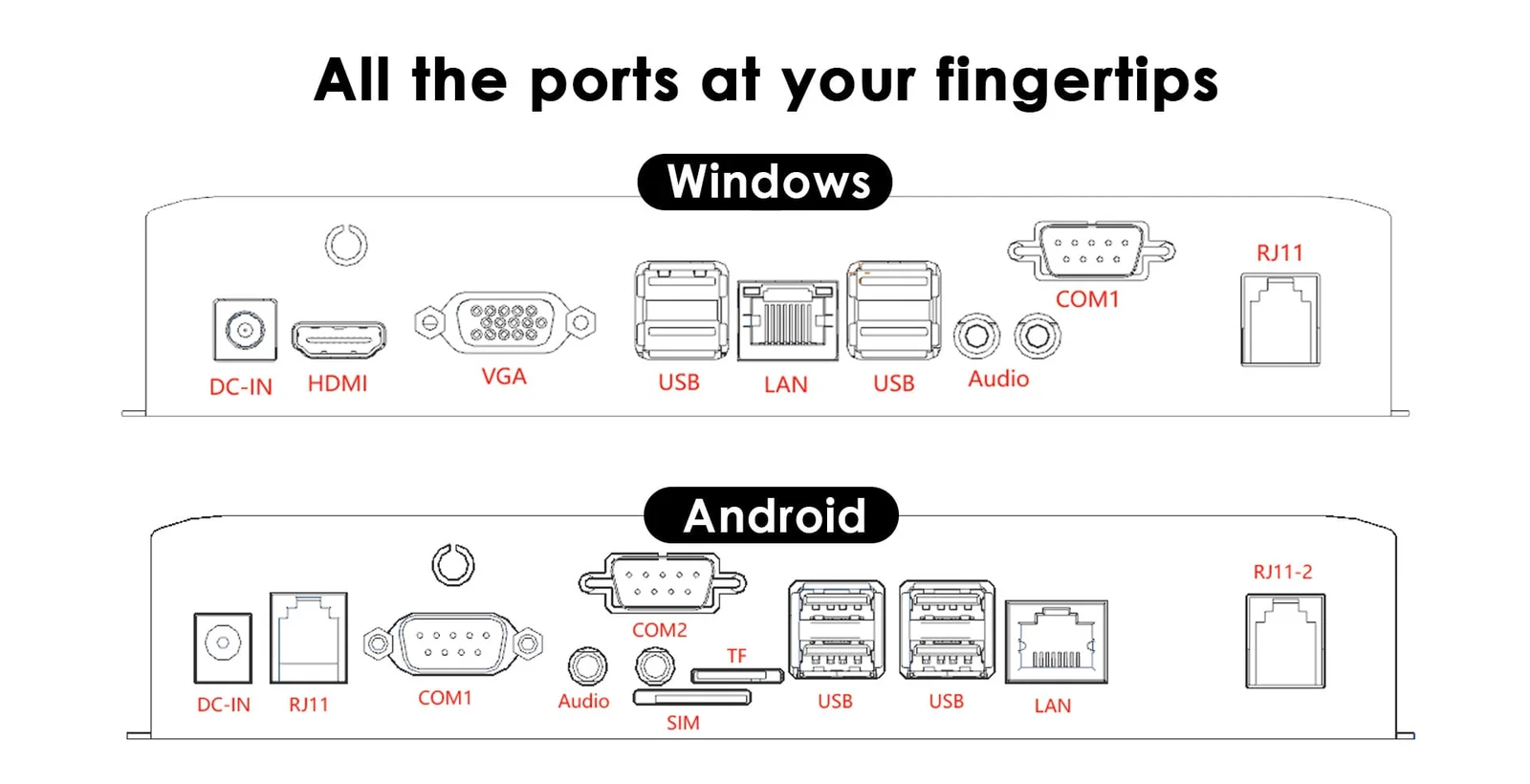 pos systems for small business