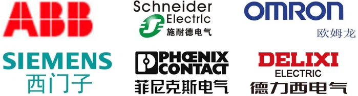 đối tác đối tác