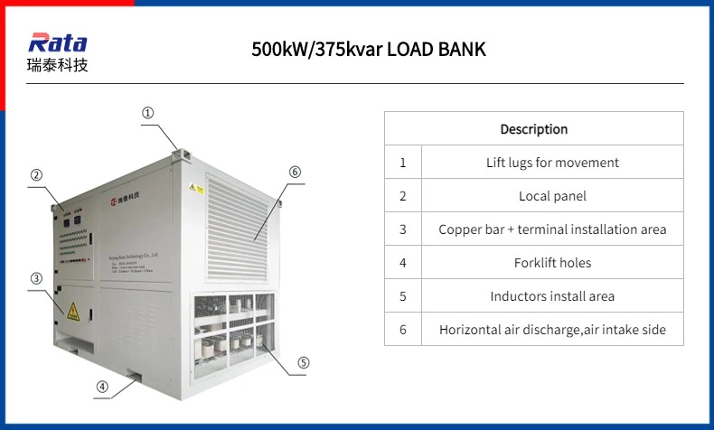 Bộ tải 500kW Bộ tải 500kW