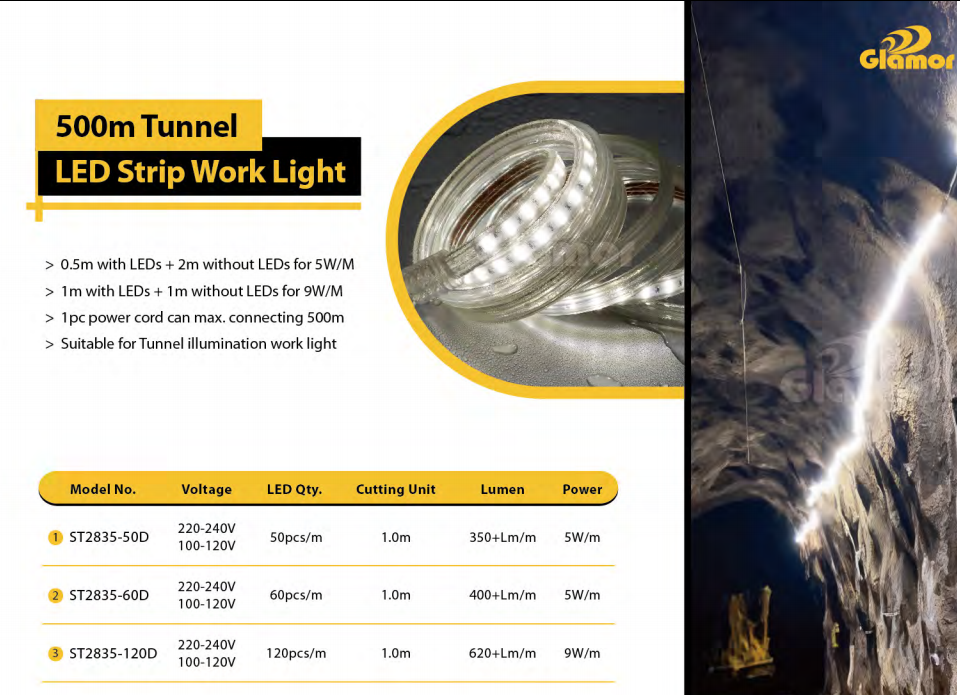 Industrial Construction 500m Waterproof Tunnel illumination Double Side LED Strip Work Light Project Glamor Manufacturer 10