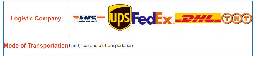 Hochleistungsfähiges Blue Max™-Steuerkabel aus Edelstahl mit Push-Pull-Funktion für maritime Anwendungen 10