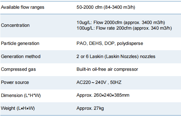 Aerosol Generator AG-6D 10