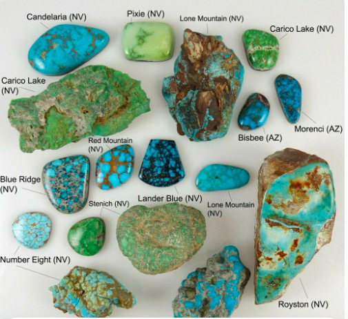 टर्नोइज़ाइज स्थलहरु संसारको वरिपरि 3