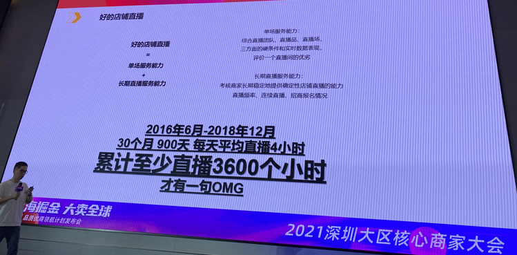 ZH Gems & Nakit 2021 Corporate Talent Training Camp 1