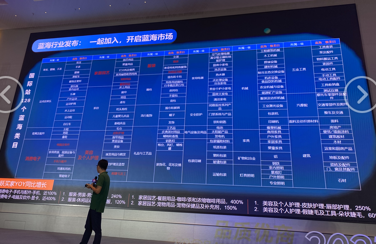 ZH Gems & Nakit 2021 Corporate Talent Training Camp 2