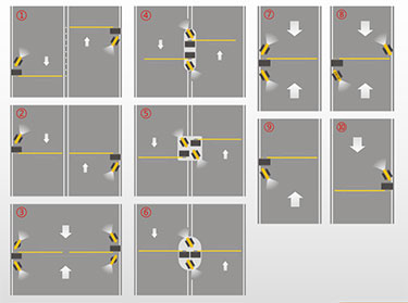 Alpr Automated License Plate Recognition Camera With Vehicle Attributes Analysis Lpr Camera Anpr Camera 14