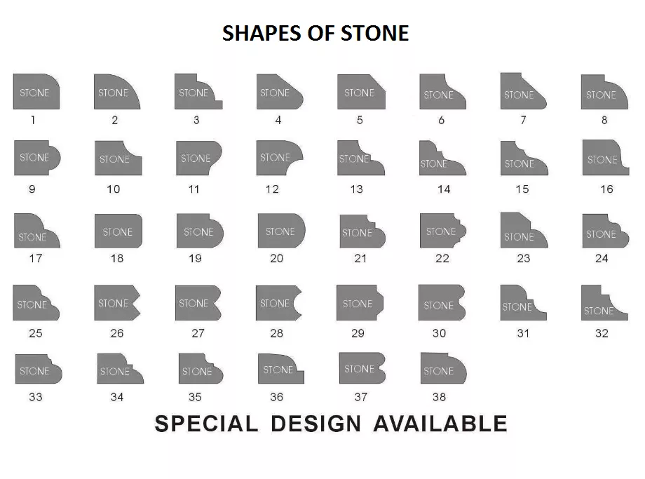 عجلات جونسون تولز الماسية الملحومة بالتفريغ الهوائي لحواف أسطح الجرانيت والرخام 2