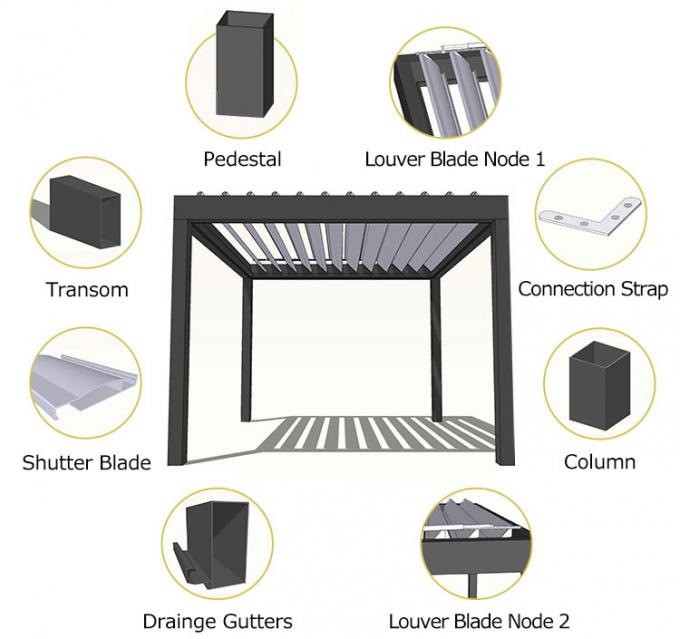 With ip67 testing and all stainless steel post of motorized waterproof outdoor garden pergola 1