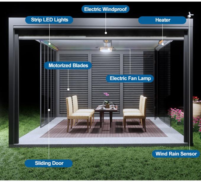 With ip67 testing and all stainless steel post of motorized waterproof outdoor garden pergola 0