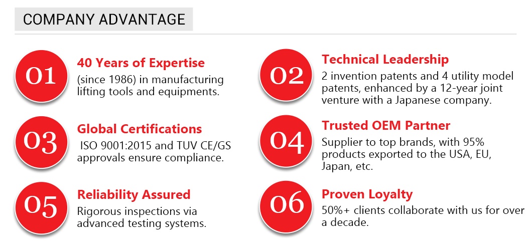 200-1000kg small electric hoist, Home chain hoist 22