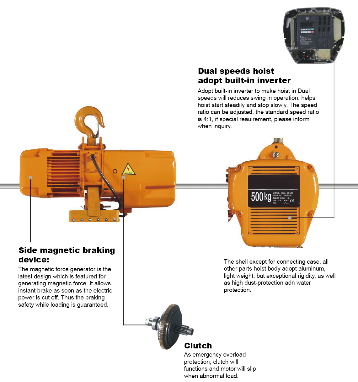 Chinese Factory High-Quality 0.5t 1t 1.5t 2t 2.5t 3t 5t 10t Electric Chain Hoist with Single/Dual/Variable Speed with Good Price 11
