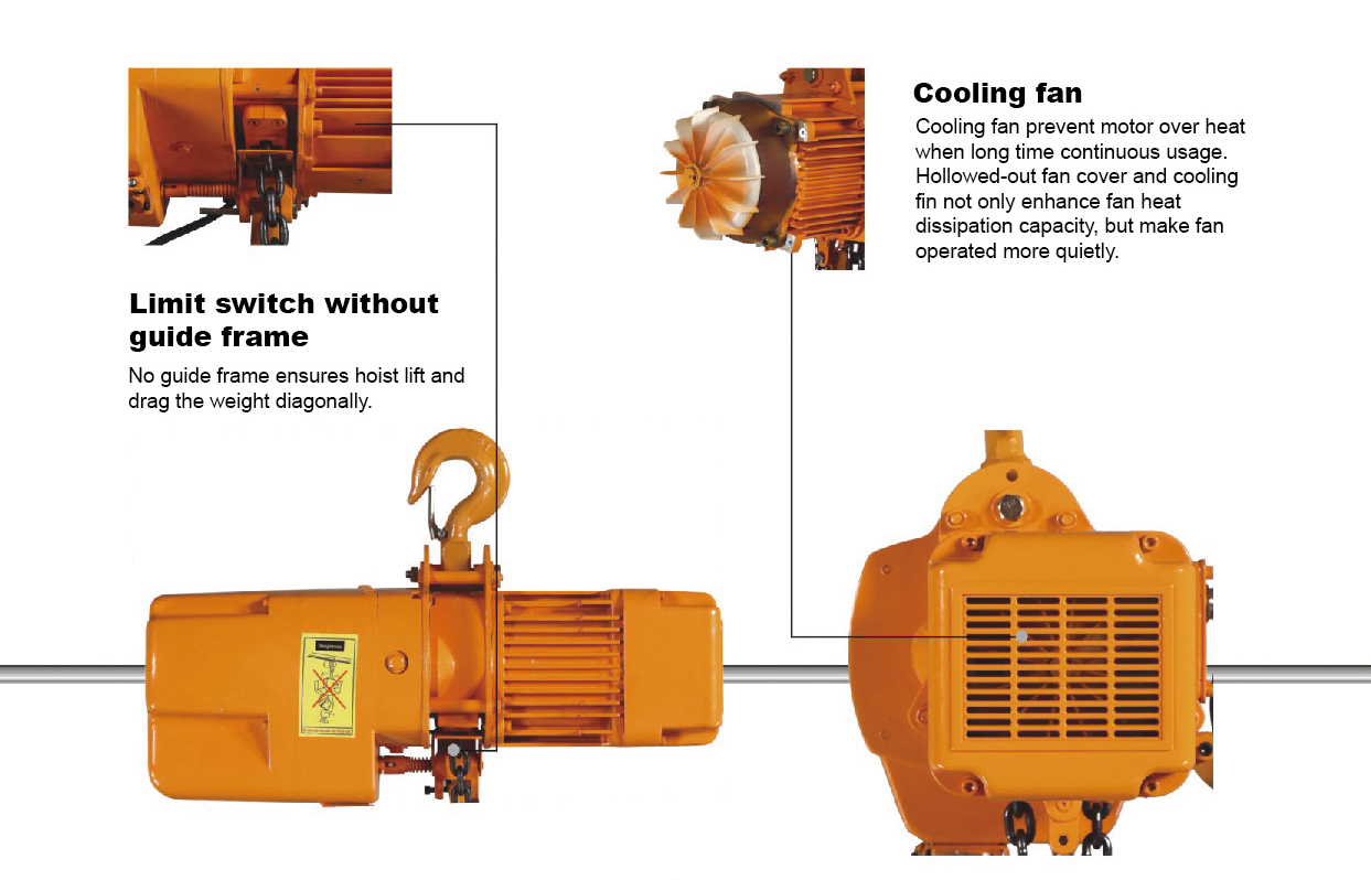 Chinese Factory High-Quality 0.5t 1t 1.5t 2t 2.5t 3t 5t 10t Electric Chain Hoist with Single/Dual/Variable Speed with Good Price 12