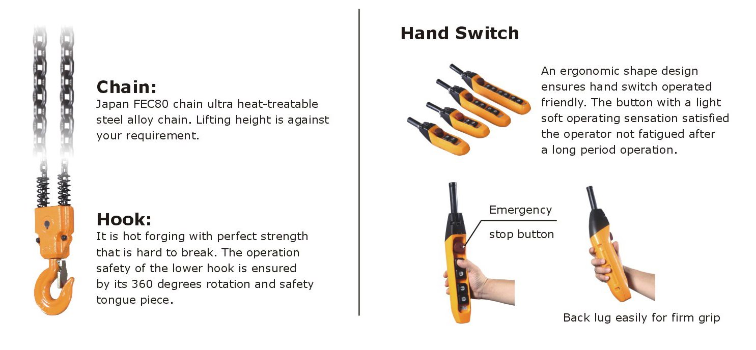 Chinese Factory High-Quality 0.5t 1t 1.5t 2t 2.5t 3t 5t 10t Electric Chain Hoist with Single/Dual/Variable Speed with Good Price 13