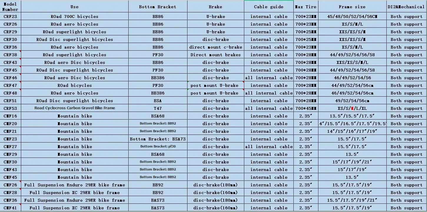 700c قرص الفرامل الطريق مدينة الدراجة خفيفة تعليق الجبهة شوكة 14