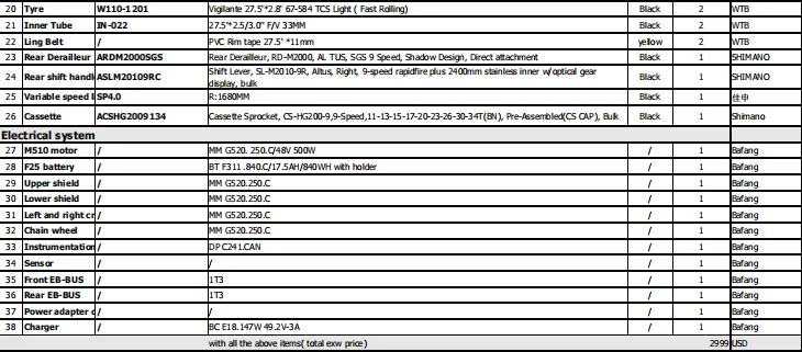 Hot-selling carbon fiber mountain bike frame full suspension carbon fiber frame eight-pole motor M510/M500 15