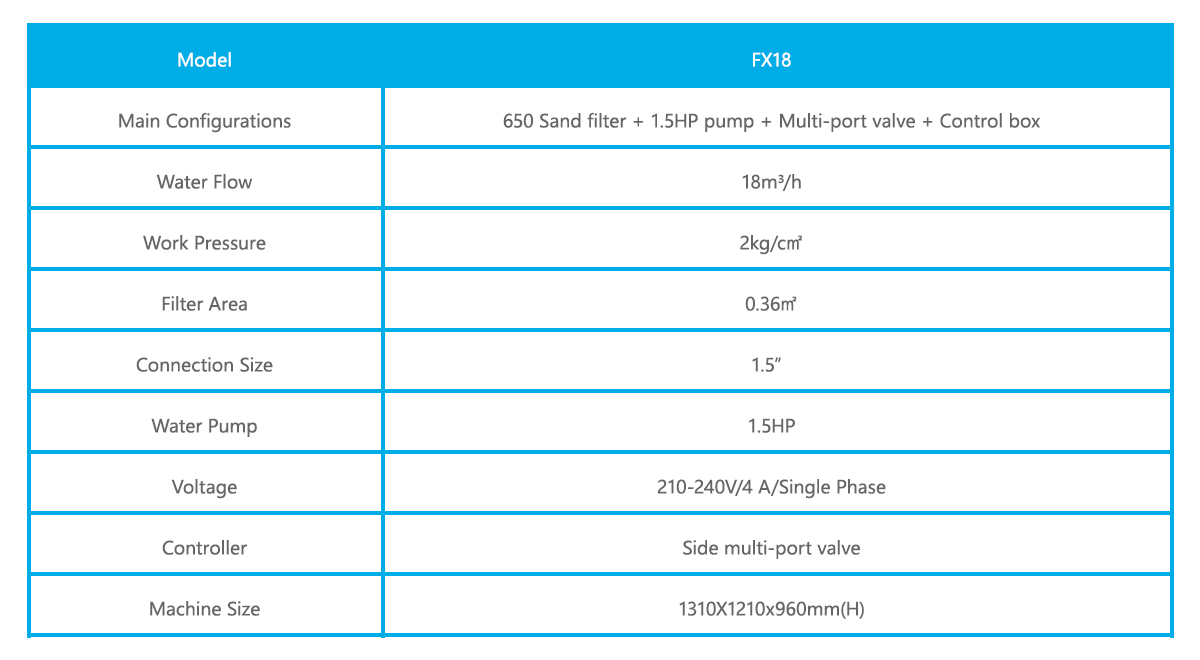 fx18-pool-purification-systems