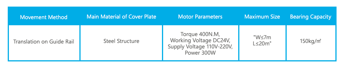 degaulle-deck-pool-cover