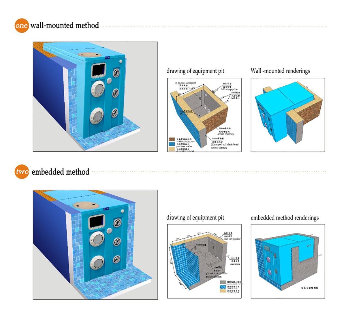 فلتر حمام سباحة بدون أنابيب S350 04
