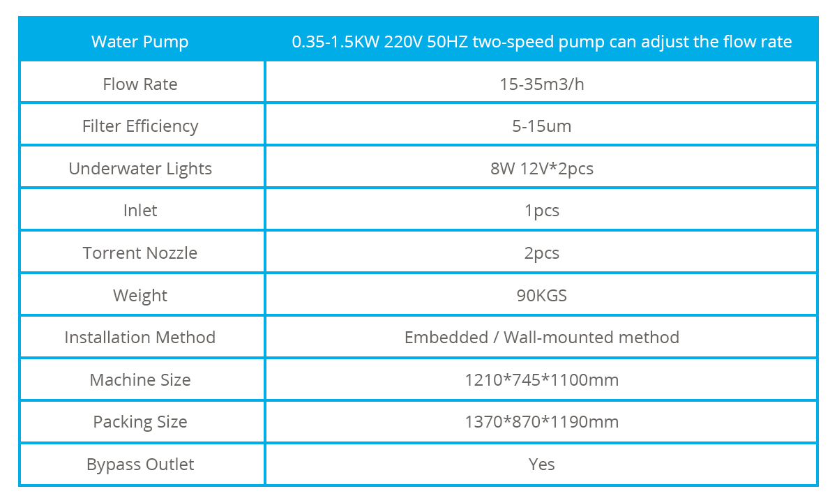مرشح حمام السباحة s350-2