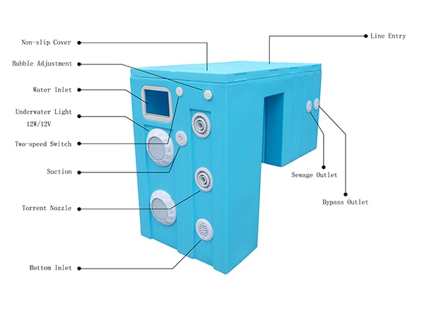 فلتر حمام سباحة بدون أنابيب S350 14