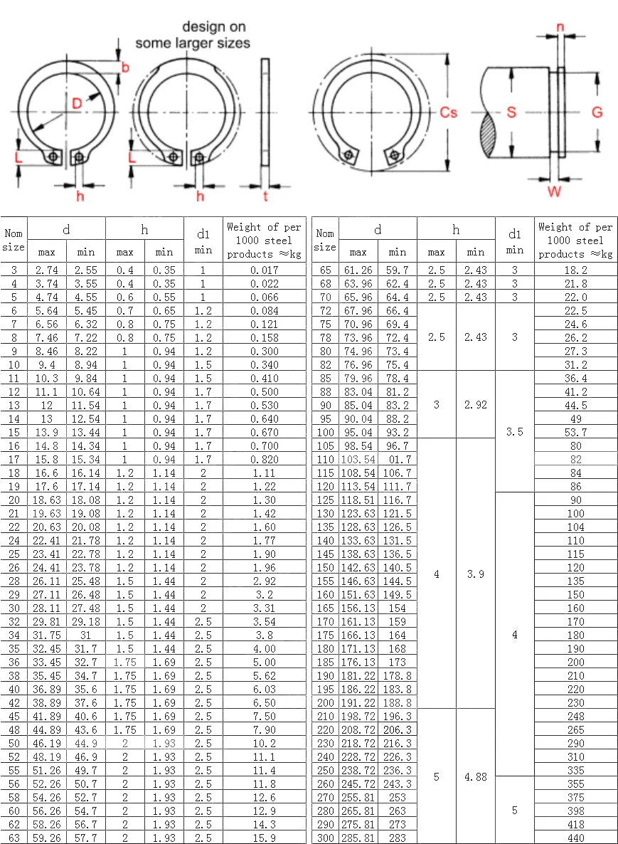 Customized stainless steel circlip, internal and external fixed circlip 6