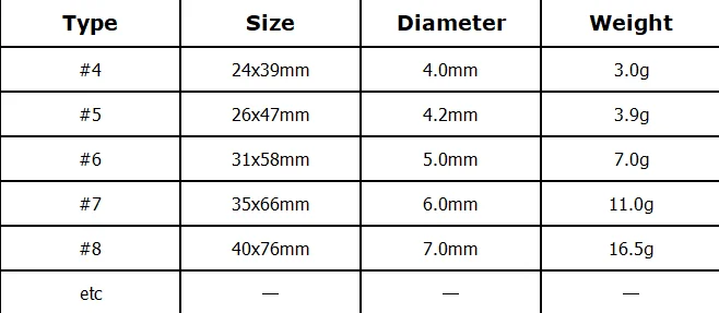 맞춤형 레이저 새겨진 로고 D 모양 스냅 전술상 후크 카라비너 9