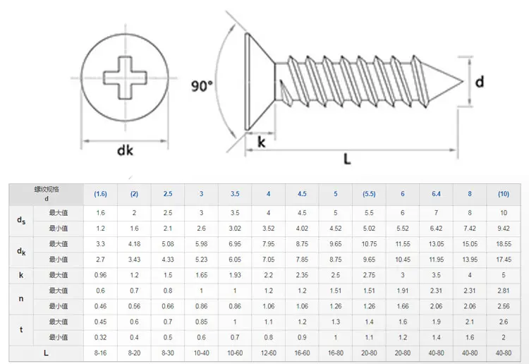 Quality Bugle Head Wood Screw/Flat Head Screws/Hard Black Cross 5 In Wood Deck Drywall Screws For Wood 6