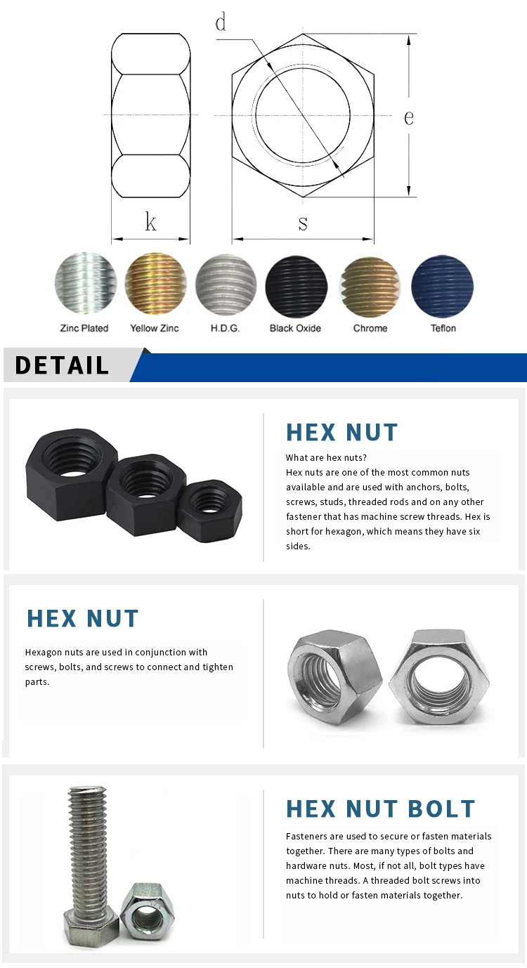 Chine fabricant d'écrous écrou hexagonal écrou hexagonal à revêtement chimique 6