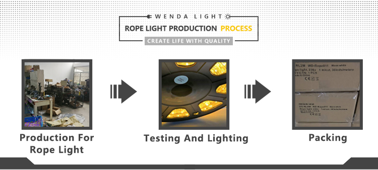 WENDA - Dekorasi Liburan 230v 5m G45 Pencahayaan Luar Ruangan 100m Led Festoon Belt Lights String Light Natal 220V IP44 220 -20-40 2 tahun G45 String light 26