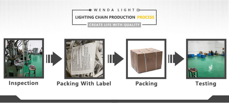 WENDA - Dekorasi Liburan 230v 5m G45 Pencahayaan Luar Ruangan 100m Led Festoon Belt Lights String Light Natal 220V IP44 220 -20-40 2 tahun G45 String light 30