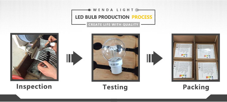 Le migliori luci a festoni scintillanti Company - Wenda Deco 39